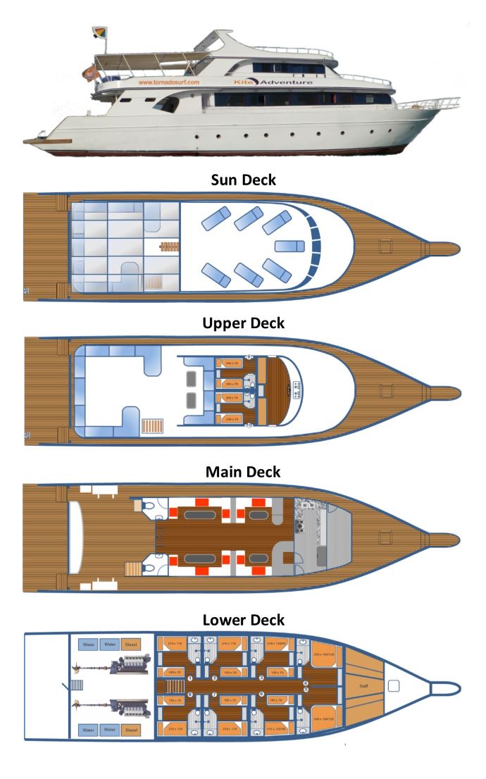 Deck Layout der KiteAdventure